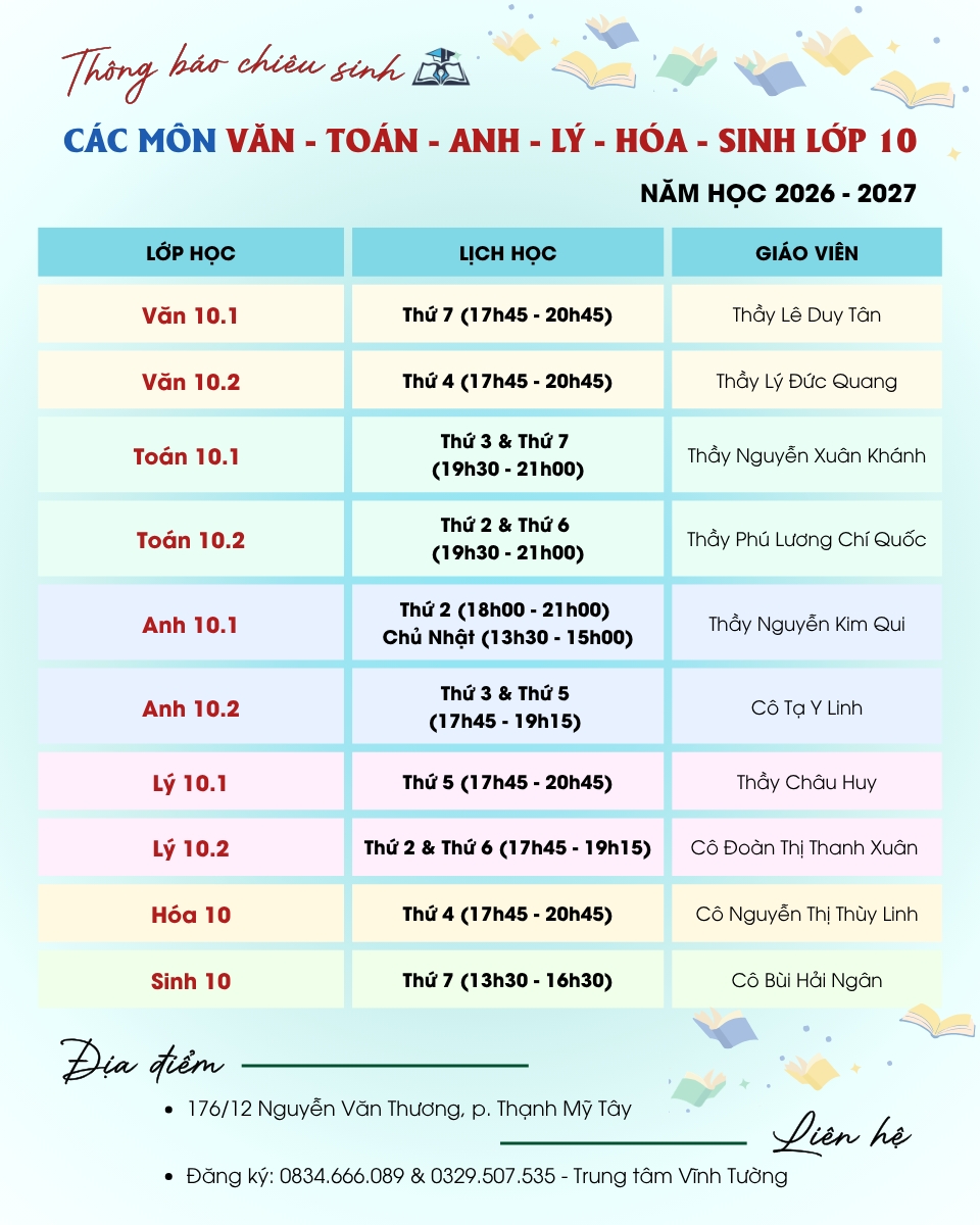 Lớp 10 - Văn Toán Anh Lý Hóa Sinh