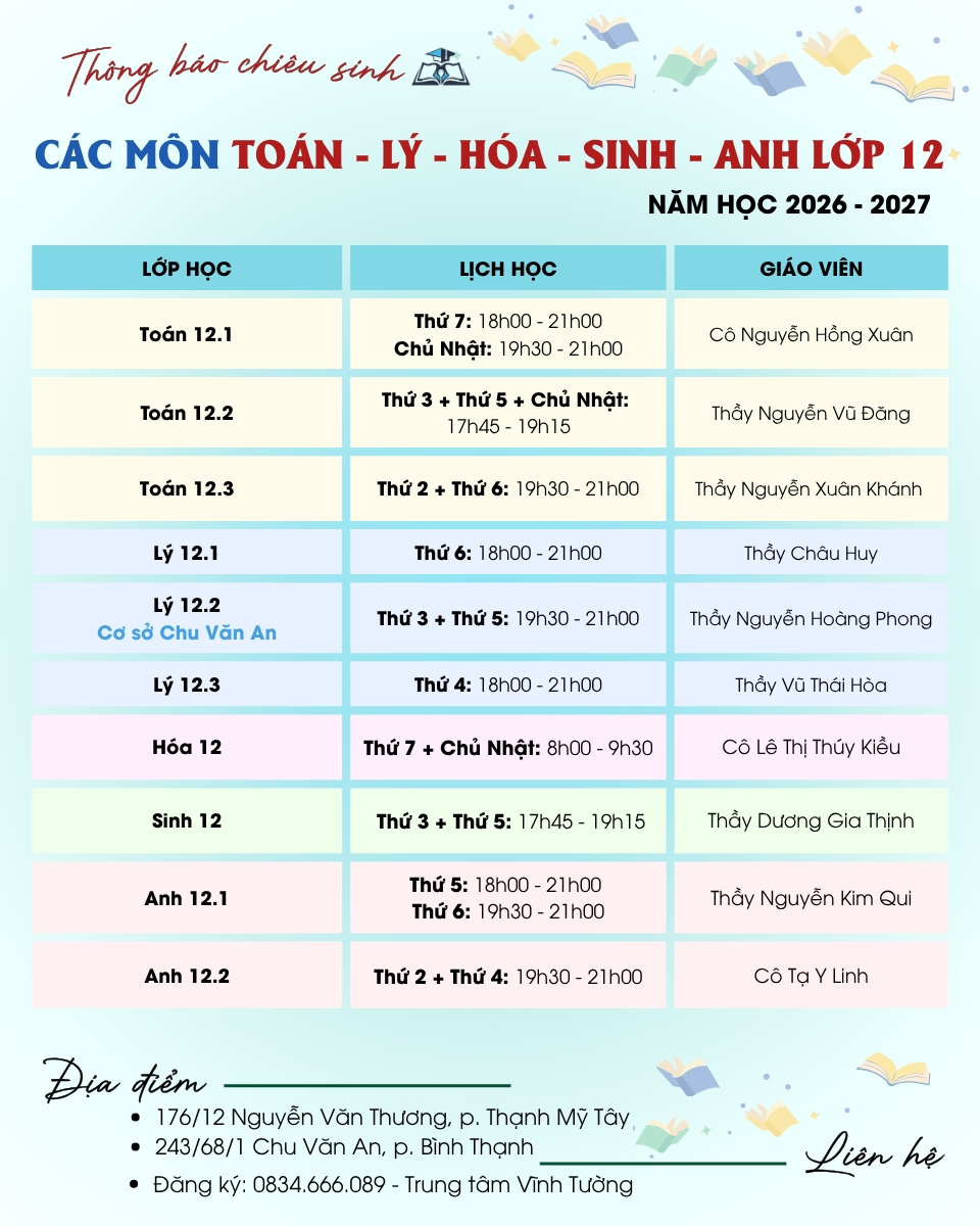 Lớp 12 - Toán Lý Hóa Sinh Anh